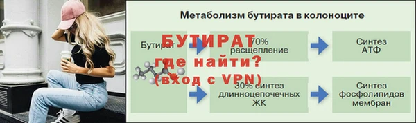 синтетический гашиш Горняк